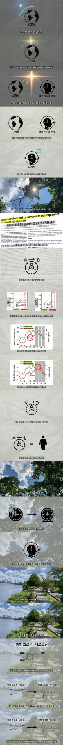 과학적으로 꿀잠 자는 방법 - 1