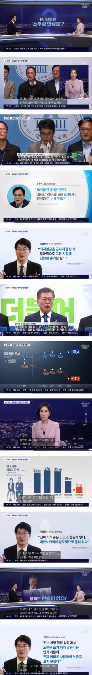 소득 주도 성장이라는 희대의 코미디 - 1