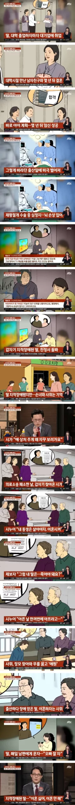 출산 중 지적장애 생긴 딸 - 1