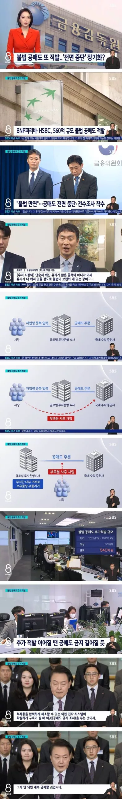 불법 공매도 또 적발 - 1